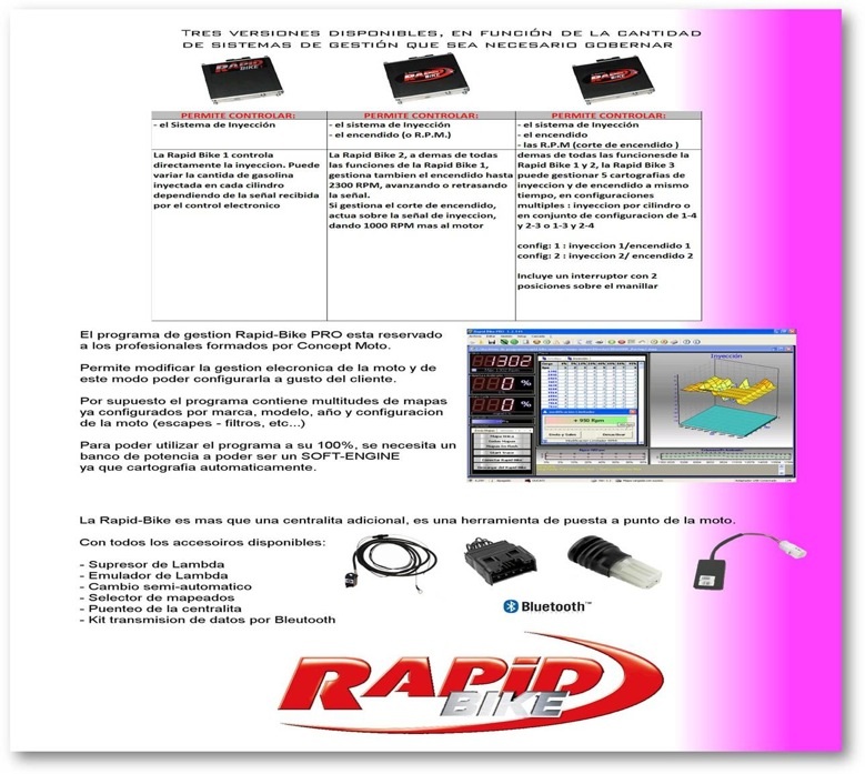 rapidbike